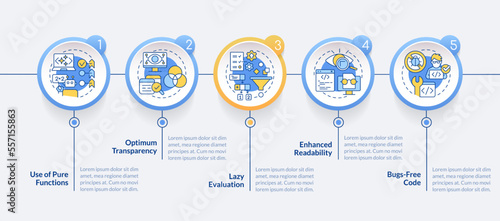 Functional programming advantages circle infographic template. Bugs-free. Data visualization with 5 steps. Editable timeline info chart. Workflow layout with line icons. Lato-Bold, Regular fonts used