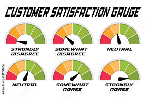 Customer satisfaction gauge editable vector 