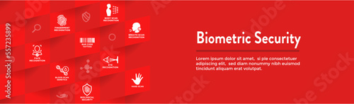 Biometric Scanning Web Banner with Icon Set-DNA, fingerprint, voice scan, tattoo barcode, etc