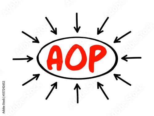 AOP Annual Operational Plan - practical document that defines the financial and human resources that need to be allocated to achieve your business goals, acronym text with arrows