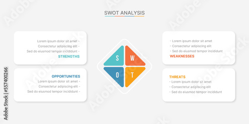 SWOT Analysis, Four Options Steps, Infographic Template Design