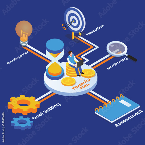 Man sitting on coins with hourglass to make future financial plan