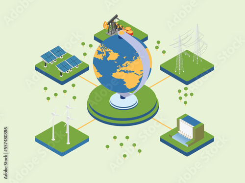 Earth is powered by nature energy. Earth is connected to windmills, solar panels, oil refineries, power pole, and water power plant