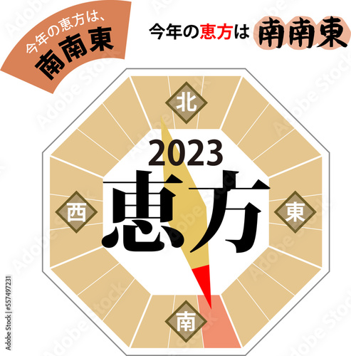 2023年節分の恵方方位