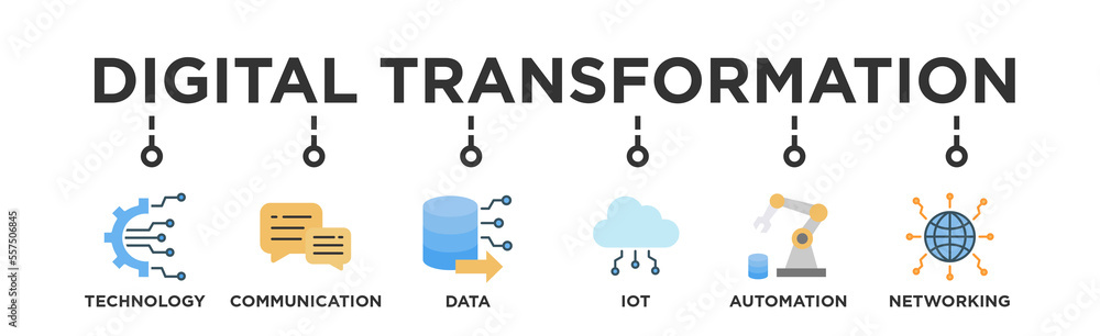 Digital transformation icon banner web illustration with technology ...