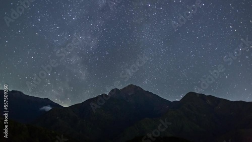 北杜市から南アルプスに沈む天の川Timelapse
