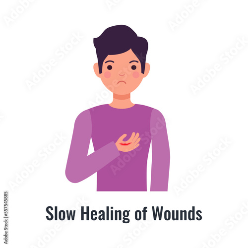 Diabetes Symptom Illustration