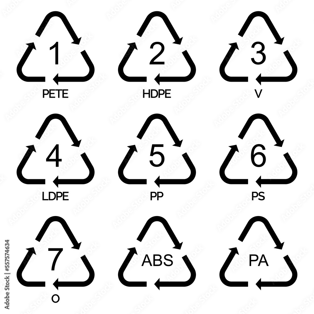 Plastic codes for recycling transparent. Packaging plastic code set