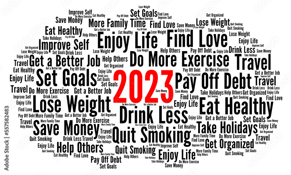 Resolutions 2023 word cloud concept Resolutions 2023 word cloud concept