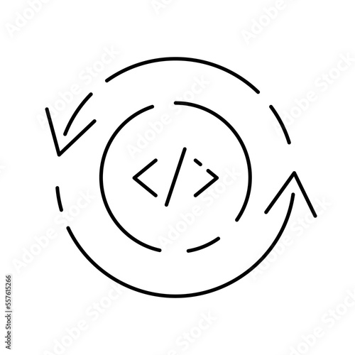 Vector DevOps icons. Editable stroke. Software development and IT operations symbols Test release monitor operate deploy plan code build. Coding and Programming line icon