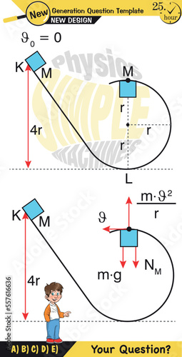 Physics, Uniform circular motion with changing position and velocity vectors and angles, Next generation question template, exam question, eps