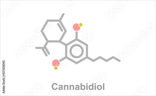Simplified formula icon of cannabidiol.