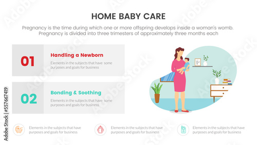 home baby care for pregnant or pregnancy infographic concept for slide presentation with 2 point list