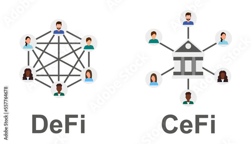 Decentralized finance and centralized finance.DeFi vs CeFi. Vector Illustration
