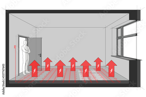 Diagram of a room heated with electric floor heating
