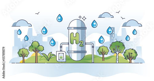 Green hydrogen power production using renewable electricity outline concept. H2 type from electrolysis splitting water as clean resource for sustainable and nature friendly future vector illustration
