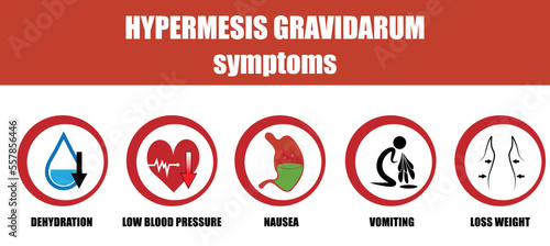 Hypermesis gravitis symptoms. Disease symptoms. Round icon