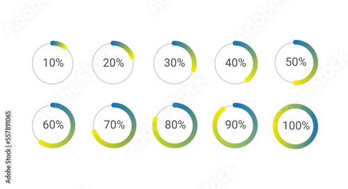 Set of circle percentage diagrams from 10 to 100 for infographic, user interface (UI), web design. Indicator with blue yellow gradient