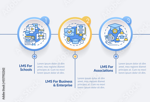Learning management system deploy options circle infographic template. Data visualization with 3 steps. Editable timeline info chart. Workflow layout with line icons. Lato-Bold, Regular fonts used