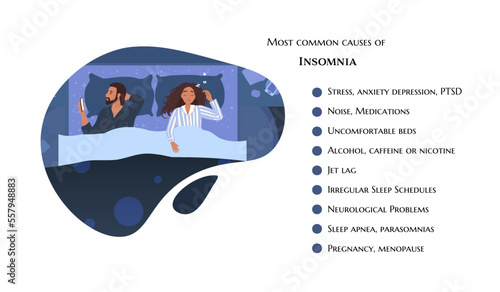 Sleepy couple, man in bed suffers from insomnia. Cartoon style illustration. Common Causes of Insomnia, medical banner, template