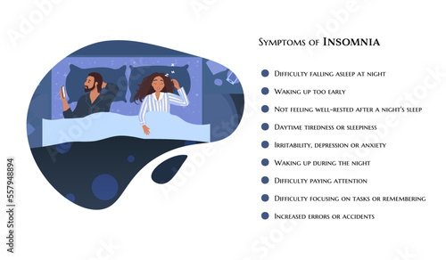 Sleepy couple, man in bed suffers from insomnia. Cartoon style illustration. Symptoms of Insomnia, medical banner, template