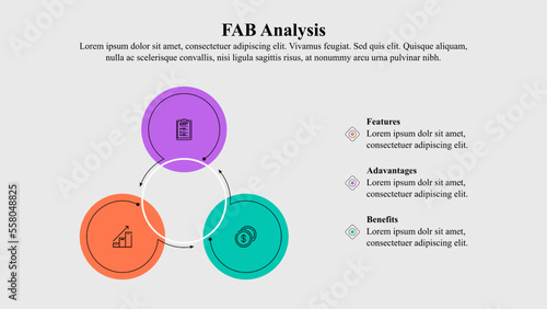 Infographic presentation template of FAB analysis with icons.