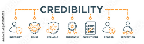 Credibility banner web icon vector illustration concept with icon of integrity, trust, reliable, authentic, commitment, regard, and reputation