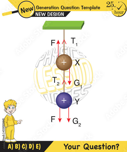 Physics Electrification topic, Lecture notes, Friction electrification, Electrostatics, next generation question template, eps