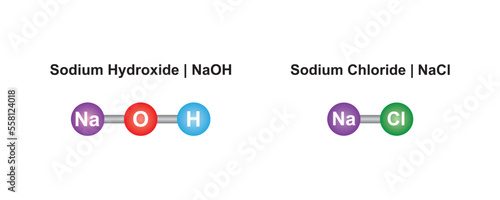 Sodium Hydroxide and Sodium Chloride Molecular Model of Atom. Vector illustration. photo