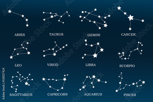 Set of zodiac signs Aries, Taurus, Leo, Gemini, Virgo, Scorpio, Libra, Aquarius, Sagittarius, Pisces, Capricorn, Cancer. Vector pattern for astrological, esoteric, magic sessions, personality re