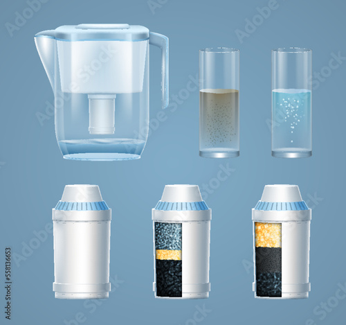 Pitcher water filter set with plastic jug for filtration, cartridges, glass of pure and dirty water