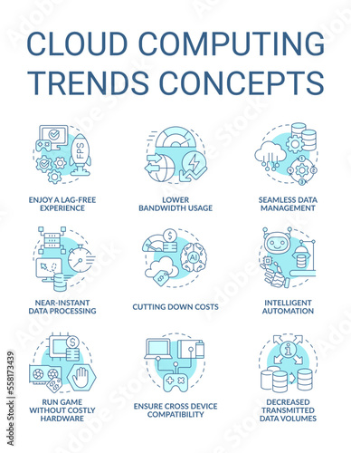 Cloud computing trends benefits turquoise concept icons set. Digital technology idea thin line color illustrations. Isolated symbols. Editable stroke. Roboto-Medium, Myriad Pro-Bold fonts used