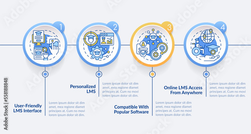 Learning management system features circle infographic template. Data visualization with 4 steps. Editable timeline info chart. Workflow layout with line icons. Lato-Bold, Regular fonts used