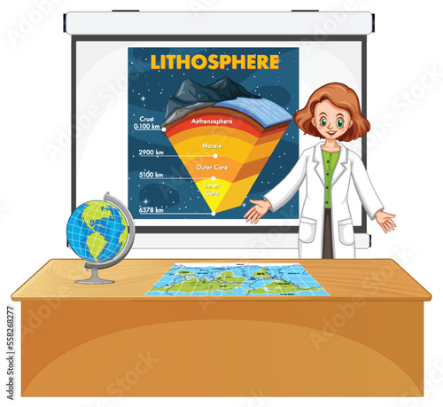 Teacher explaining lithosphere vector