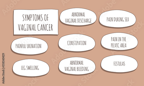 symptoms of Vaginal cancer.  Vector illustration for medical journal or brochure. 