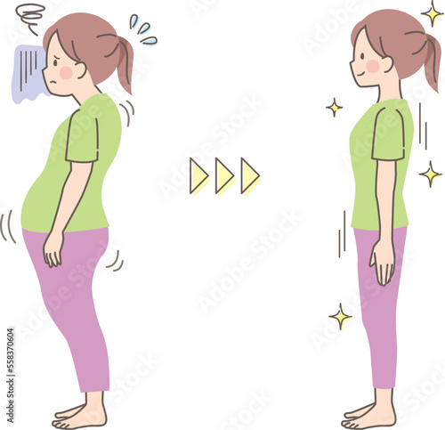 若い女性の正しい姿勢と悪い姿勢の比較
