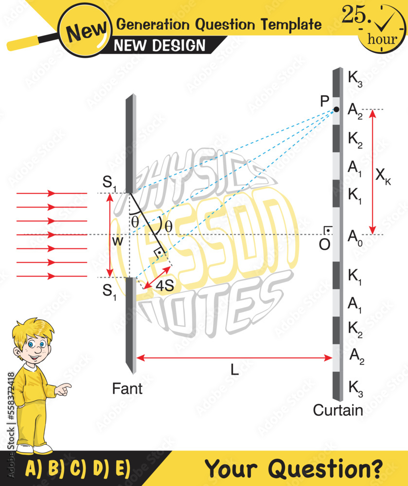 Physics, Double slit experiment,Young light wave theory, Electrons ...