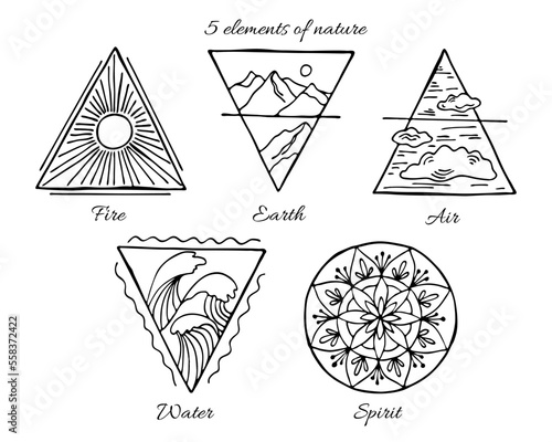 Symbol of the elements of water, earth, fire, air and spirit. Black outline witchcraft line art illustration.