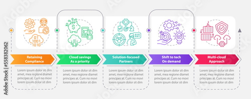 Cloud computing innovation rectangle infographic template. Data visualization with 5 steps. Editable timeline info chart. Workflow layout with line icons. Myriad Pro-Bold, Regular fonts used