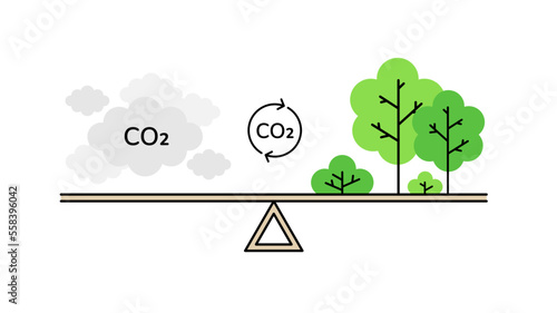 CO2 neutral concept linear vector illustration. Balance between carbon CO2 emissions and planet, nature, ecology. Greenhouse gas fumes offset, carbon neutrality, net zero footprint.