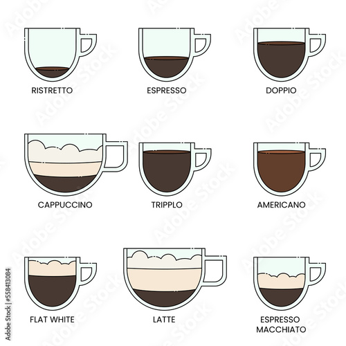 Delicious coffee icons set isolated. Ristretto, espresso, doppio, cappuccino, tripplo, americano, flat white, latte, espresso macchiato. Outlined drink vector illustration design photo