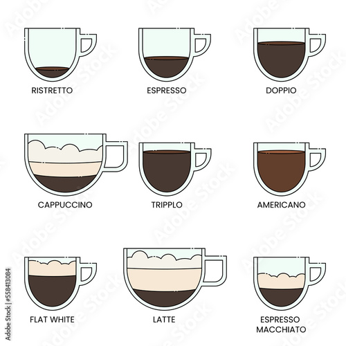 Delicious coffee icons set isolated. Ristretto, espresso, doppio, cappuccino, tripplo, americano, flat white, latte, espresso macchiato. Outlined drink vector illustration design