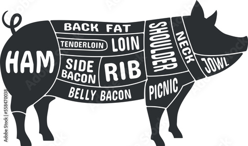 Pork cut diagram in black pig silhoutte. Butcher scheme