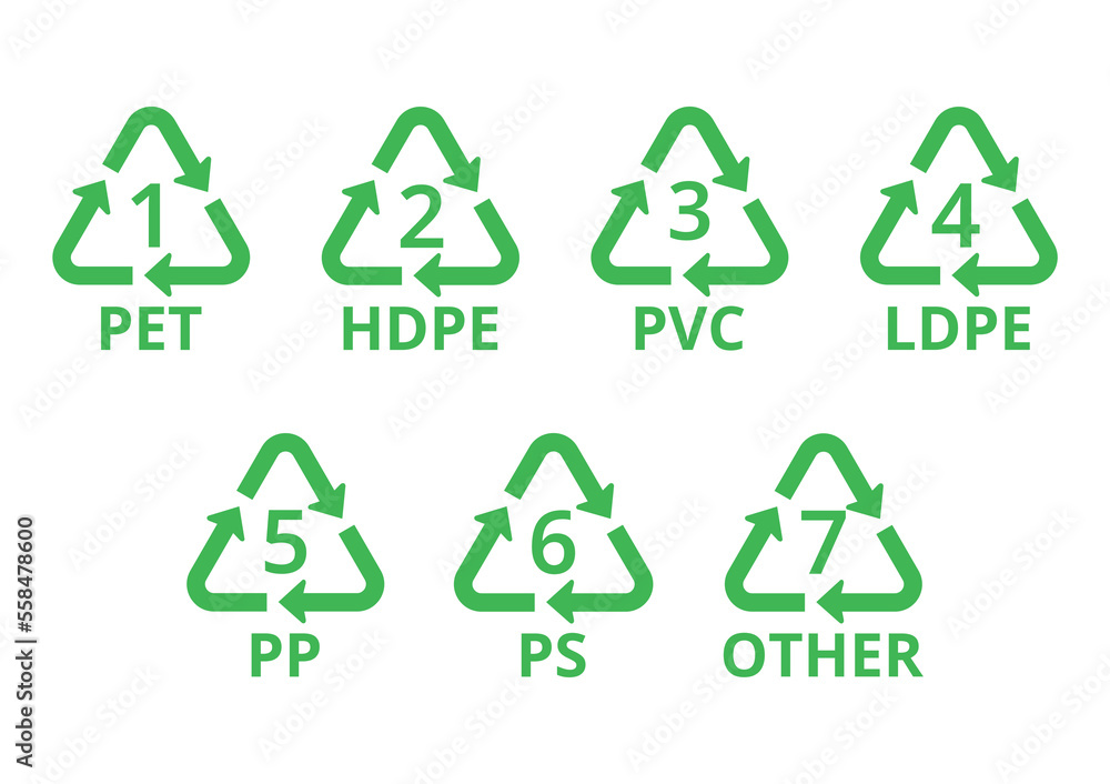 Green set of recycling symbols for plastic.
Green set of recycling symbols for plastic.