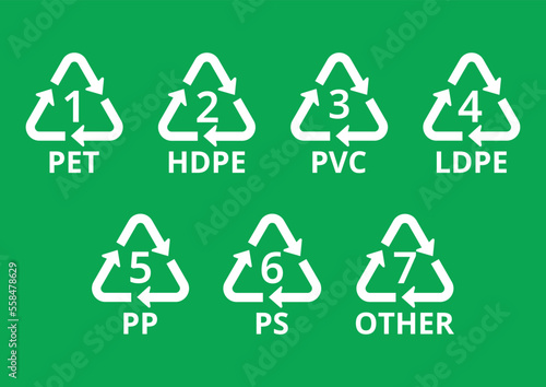 White set of recycling symbols for plastic on green background.
