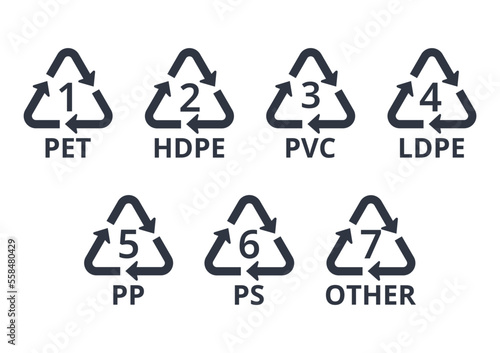 Set of recycling symbols for plastic.
