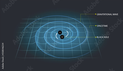vector illustration of gravitational waves in the space