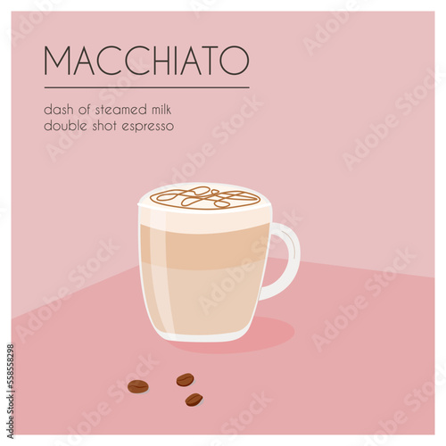 Macchiato recipe. Cup of latte in transparent glass on table with coffee beans. Cappuccino at cafe. Breakfast menu modern trendy square poster in simple hand drawn style. Flat vector illustration.