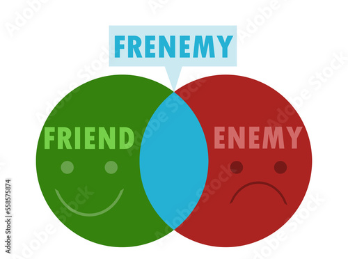 The word Frenemy defined by a venn diagram of intersecting circles between Friend and Enemy. photo