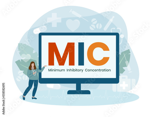 MIC - Minimum Inhibitory Concentration acronym, medical concept background
